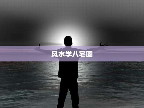 风水学八宅图