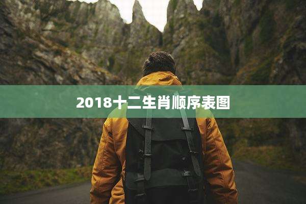 2018十二生肖顺序表图