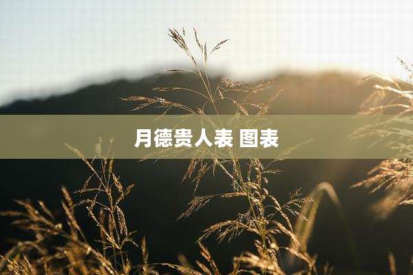 月德贵人表 图表