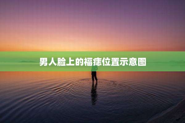 男人脸上的福痣位置示意图